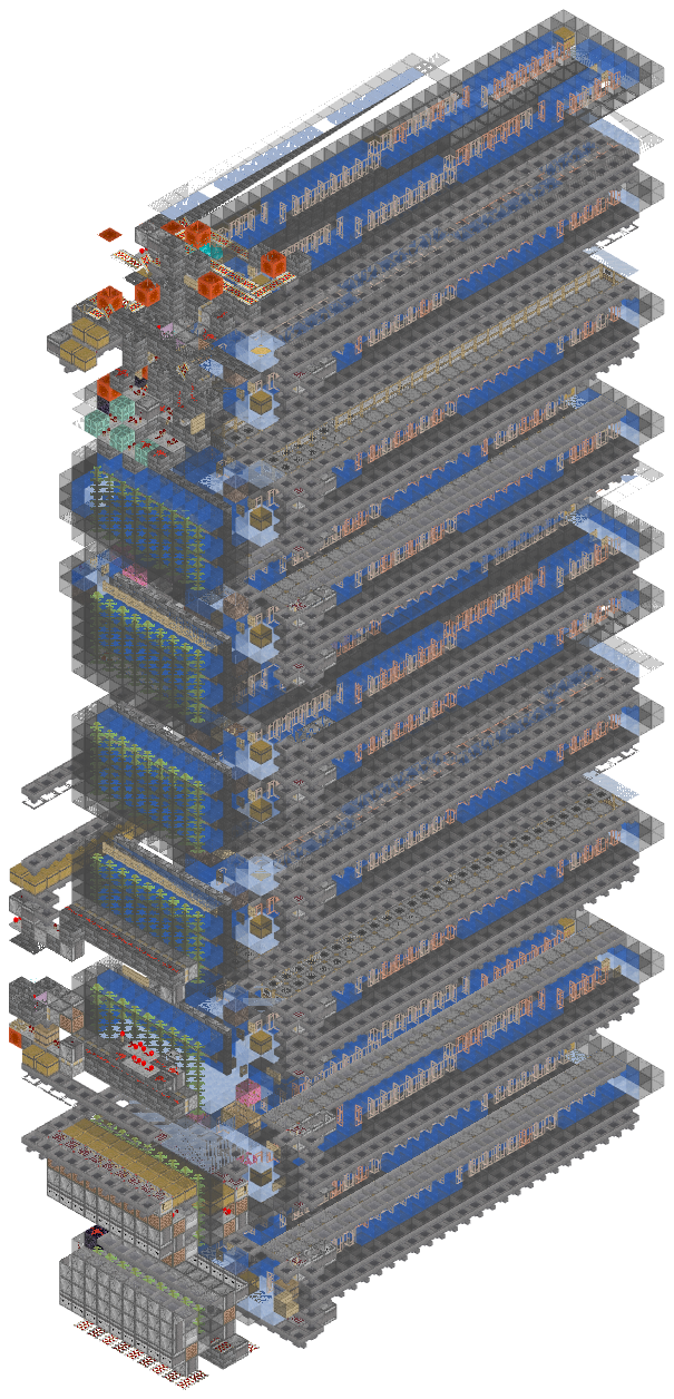 The Advanced Kelp Farm pulled apart layer by layer