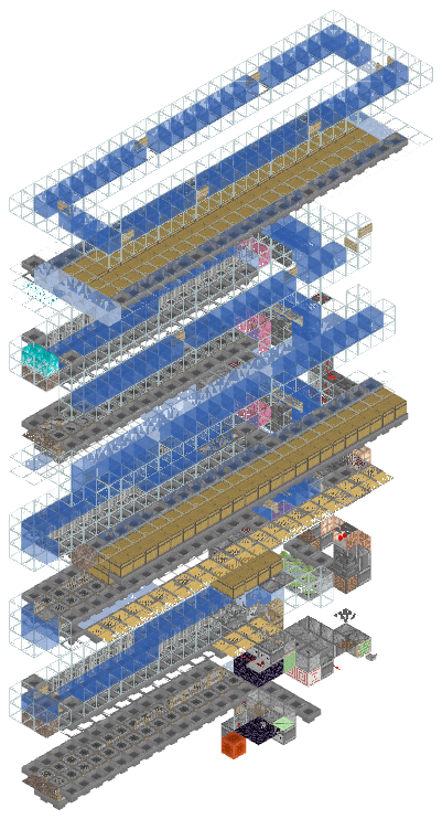 The Beginner Kelp Farm pulled apart layer by layer
